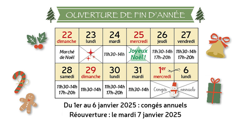 fin 2024